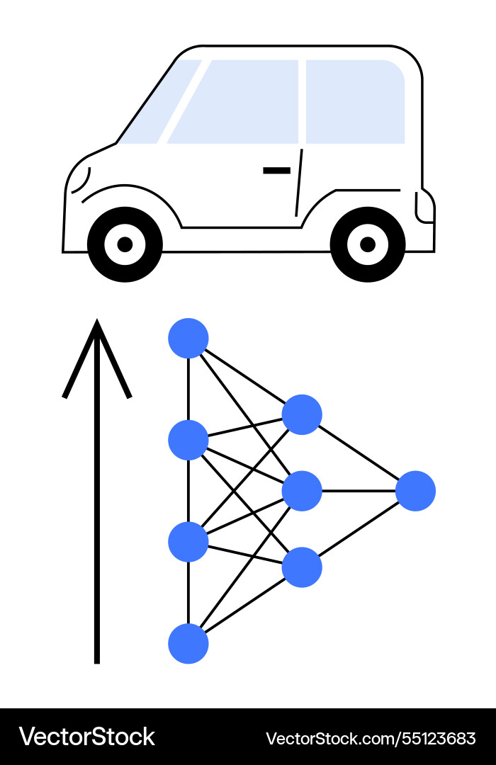 Autonome Fahrzeugnavigation mit neuronalem Netz Autonome Fahrzeugnavigation mit neuronalem Netz vektorbild