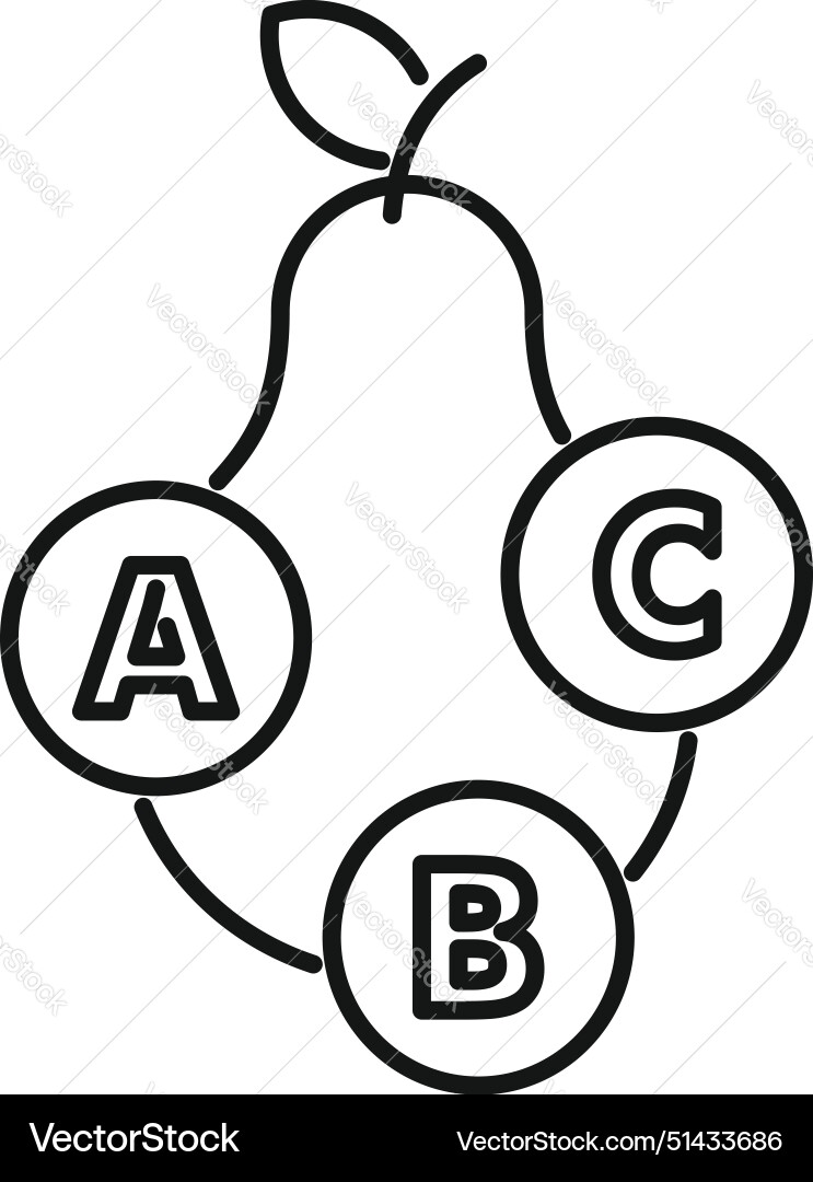 Alphabetical pear design with letters a b c Vector Image