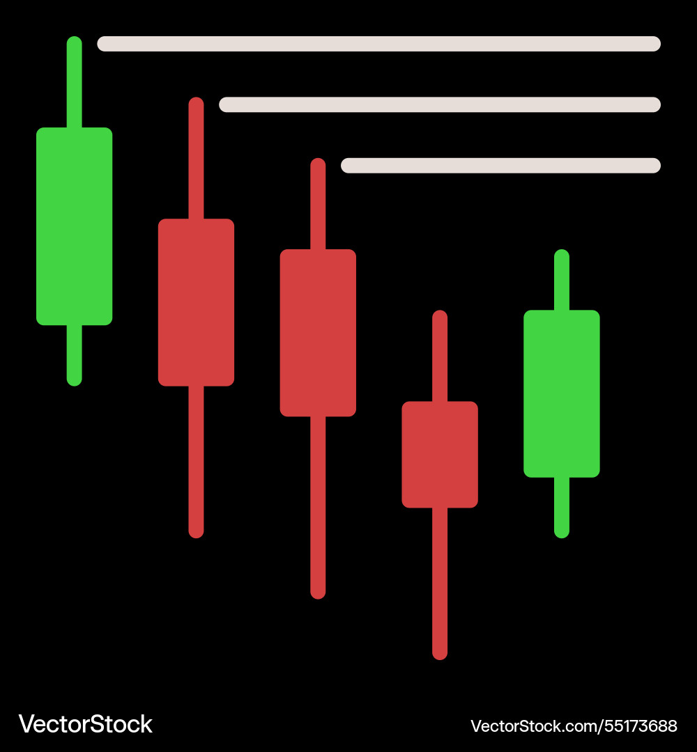 Range or levels breakout candlestick chart Range or levels breakout candlestick chart vector image