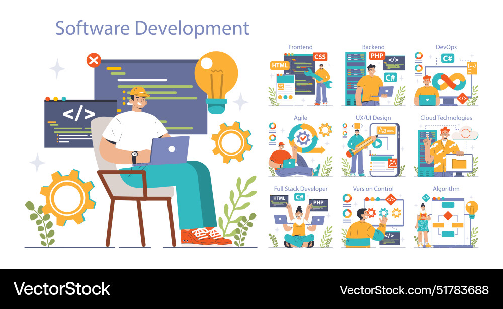 Software-Entwicklungsset mit Back-End Software-Entwicklungsset mit Back-End vektorbild