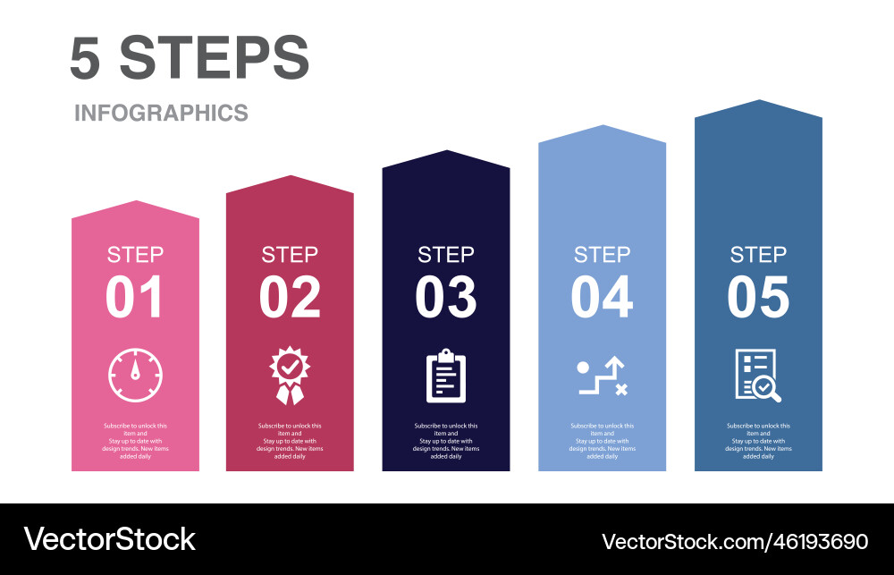 Indicator quality metrics strategy evaluation Vector Image