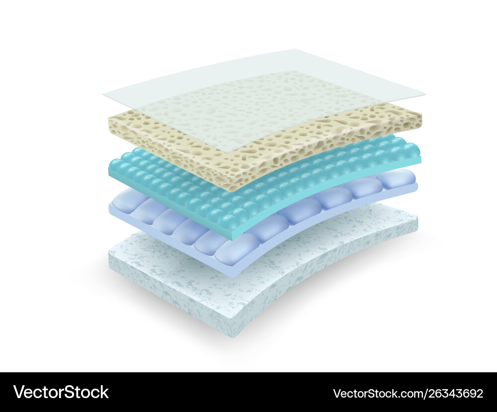 Multi-Layer Absorbent Material vector image