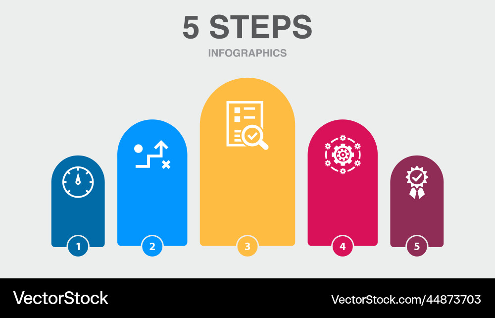 Indicator strategy evaluation system quality vector image