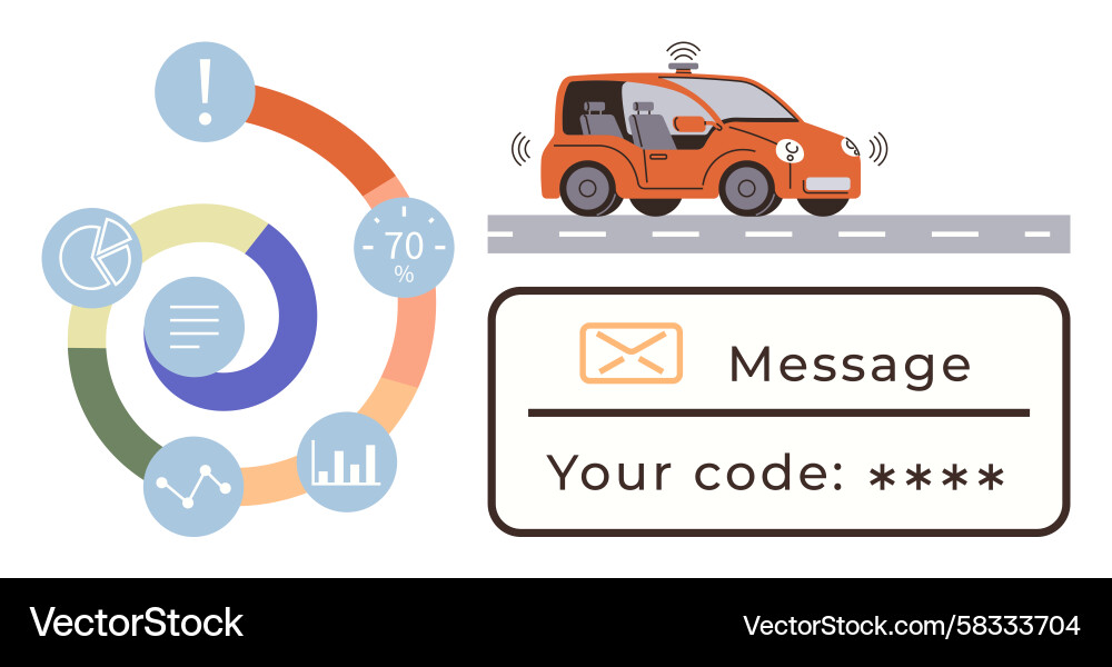Autonomous Vehicle Data & Security Vector Image
