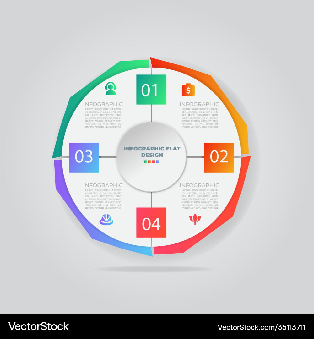 Business data visualization process chart vector image
