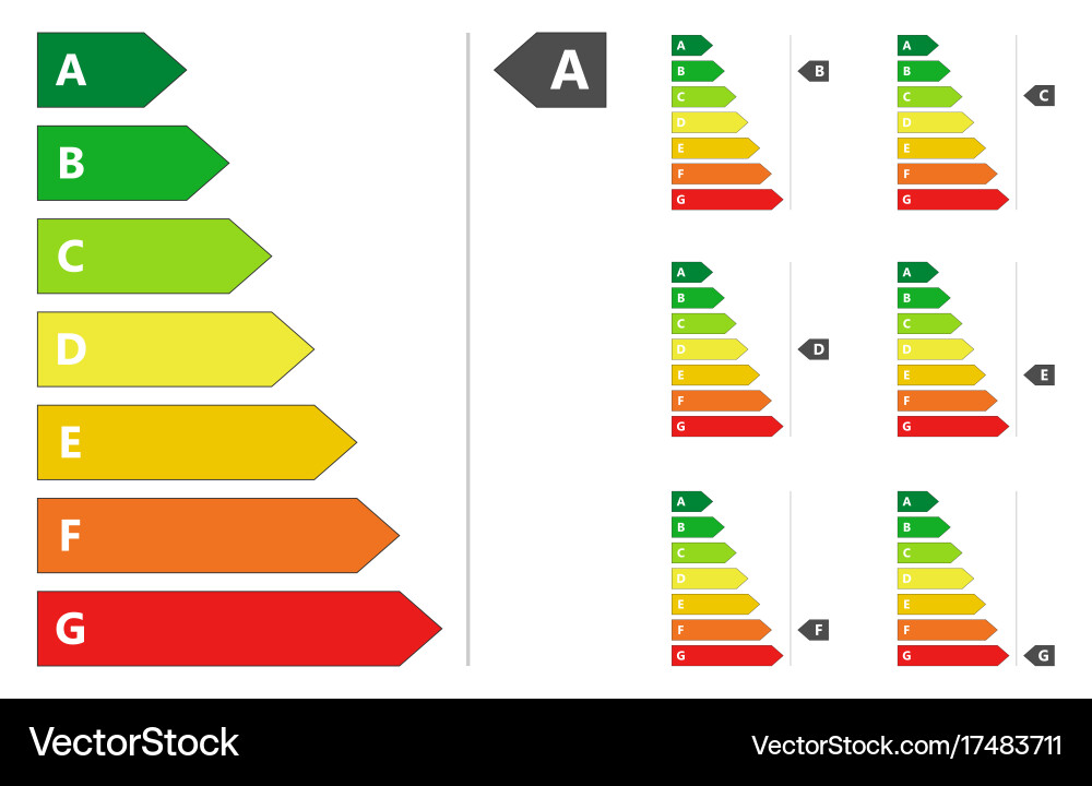 Energy efficiency rating classification vector image