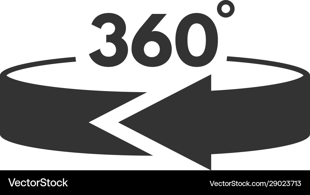 360 Rotation: Spin Your Way to Innovation