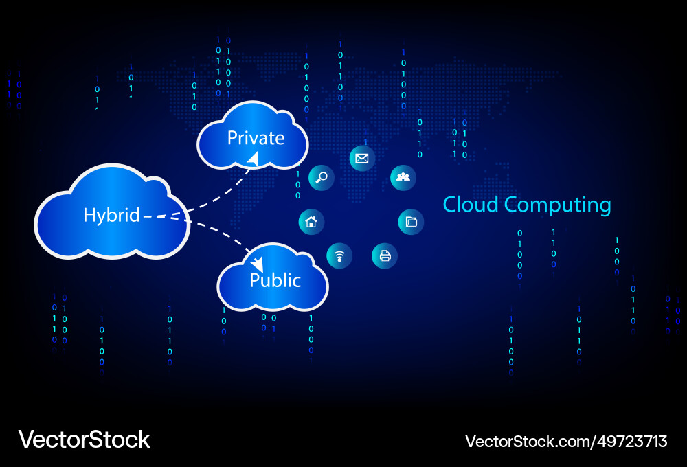Cloud computing technology concept Cloud computing technology concept vector image