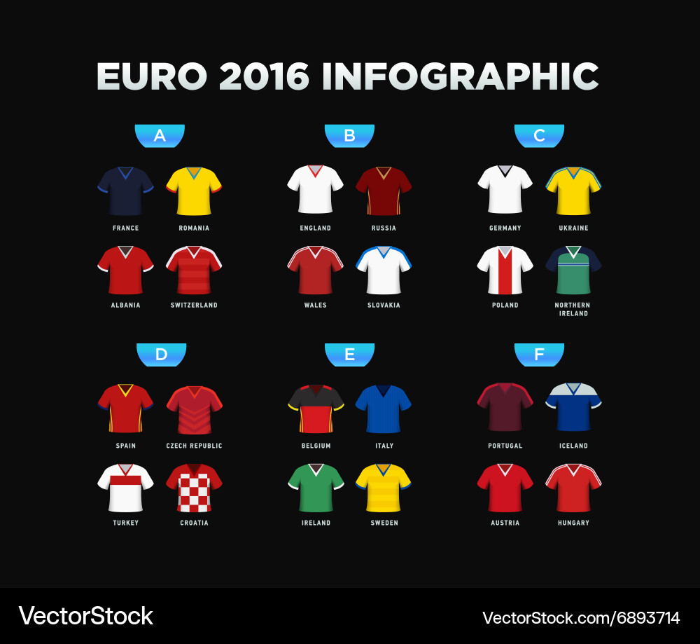 euro 2016 team shirts