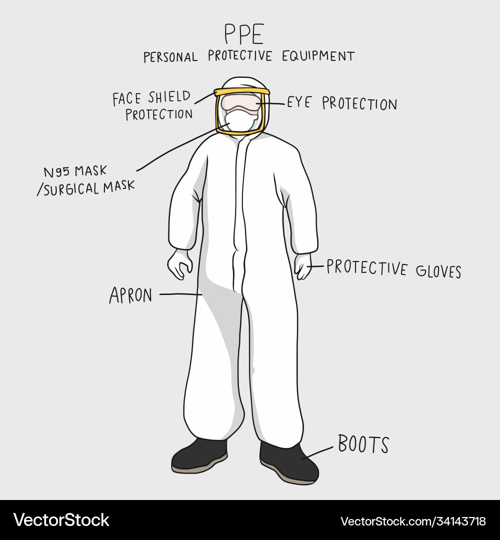 Ppe cloth detail infographic Ppe cloth detail infographic vector image