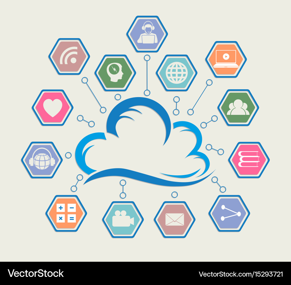 Computer cloud wireless internet Vector Image