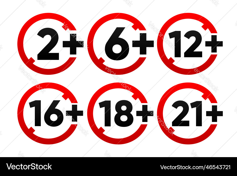 Set of age restriction signs limit concept vector image