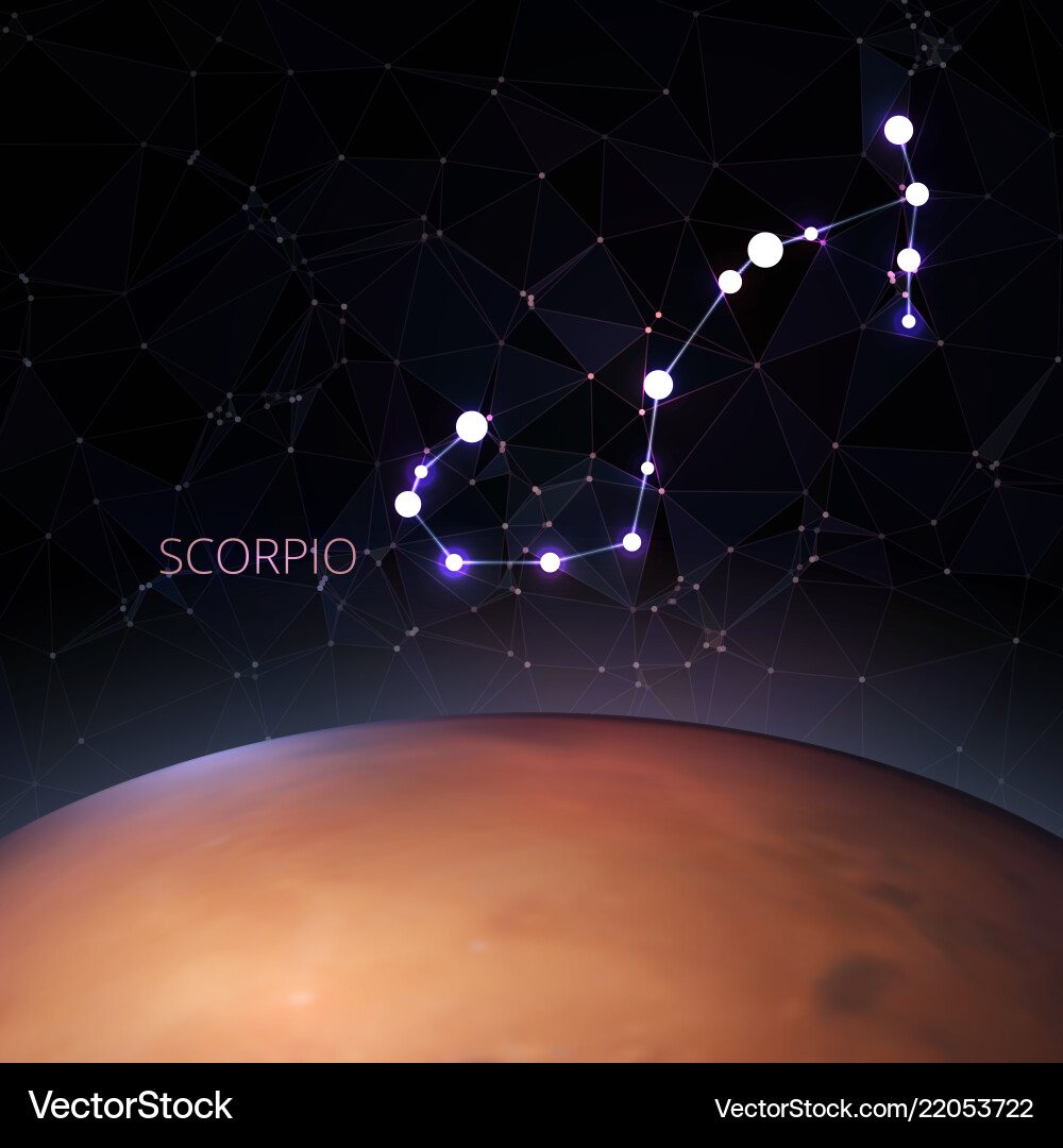 Planet zodiac scorpio Planet zodiac scorpio vector image