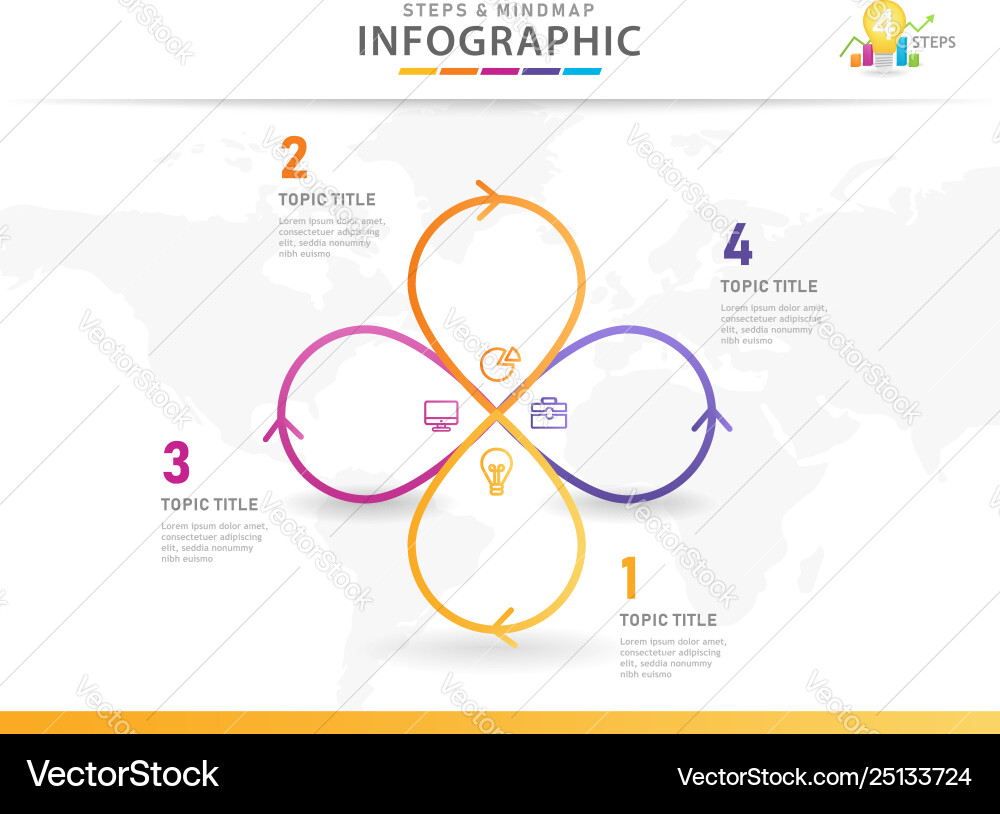 4 steps modern mindmap diagram with circle lines 4 steps modern mindmap diagram with circle lines vector image