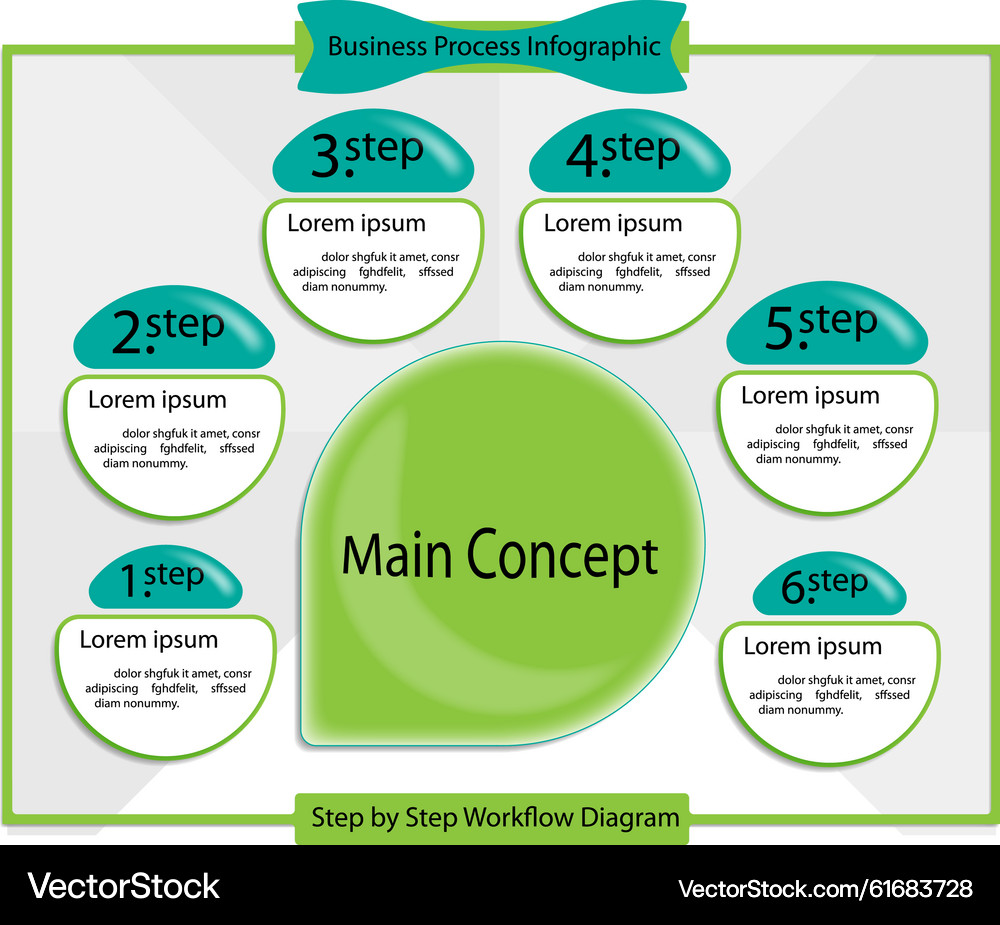 Current Process Images Process Workflow Diagram – Royalty-Free Vector | VectorStock
