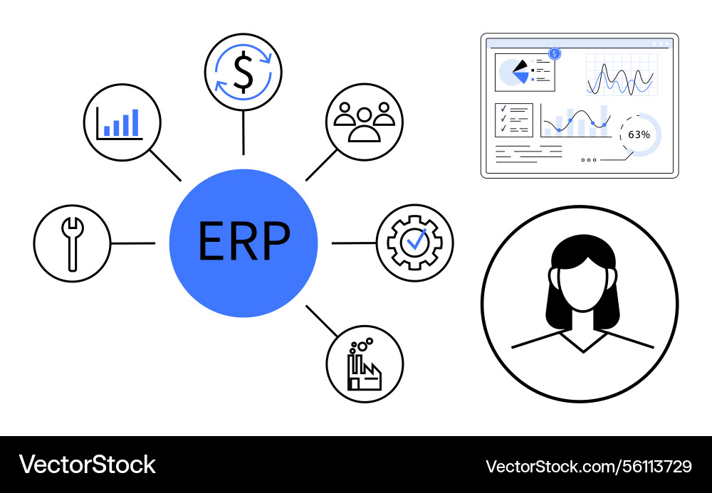 Erp system integration with data analytics Erp system integration with data analytics vector image