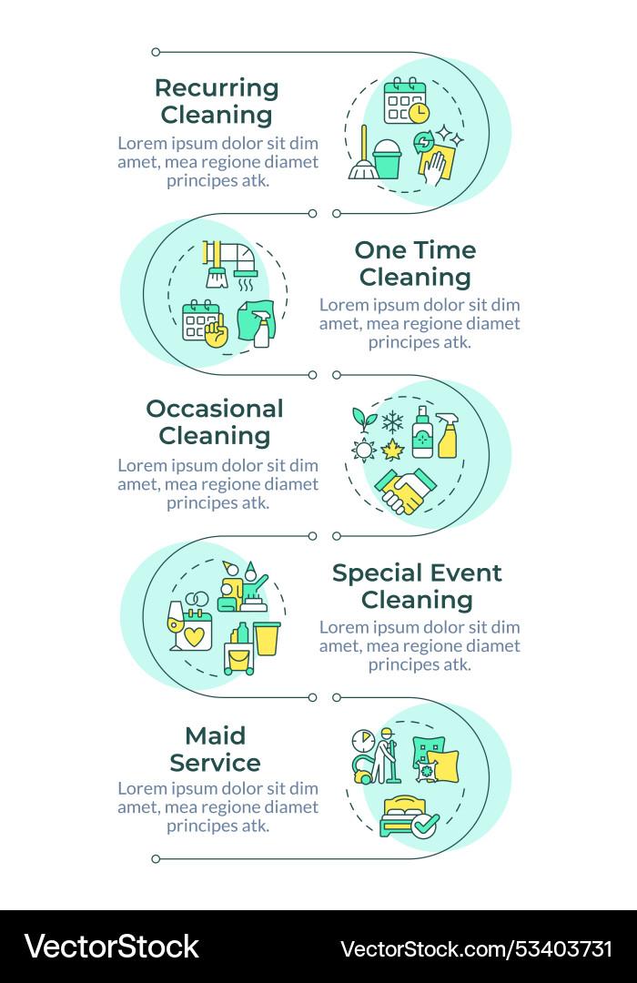Sanitizing service infographic vertical sequence Sanitizing service infographic vertical sequence vector image