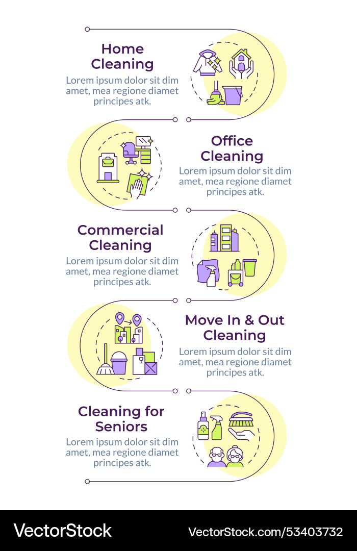 Cleanup service infographic vertical sequence Cleanup service infographic vertical sequence vector image