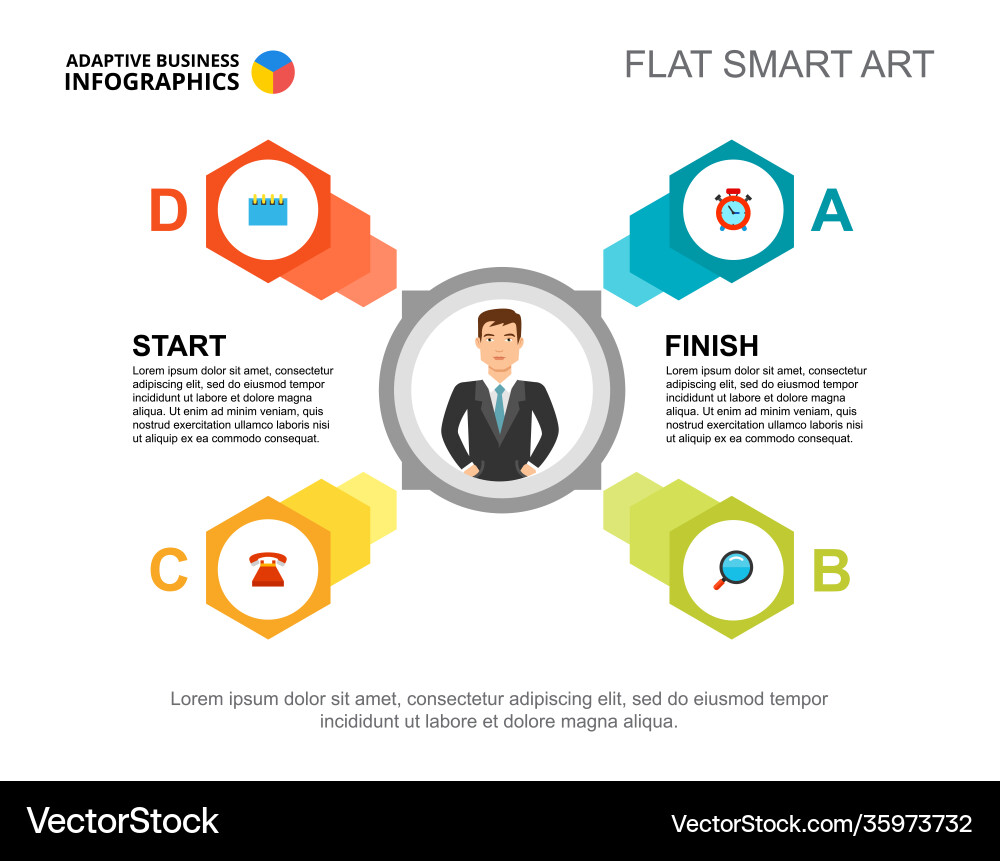 Startup process chart template for presentation Startup process chart template for presentation vector image