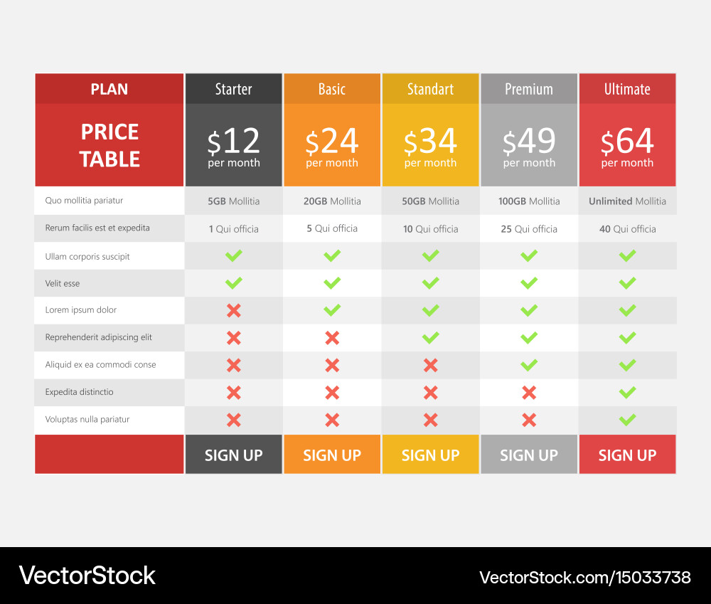 Modern Pricing Table Template vector image