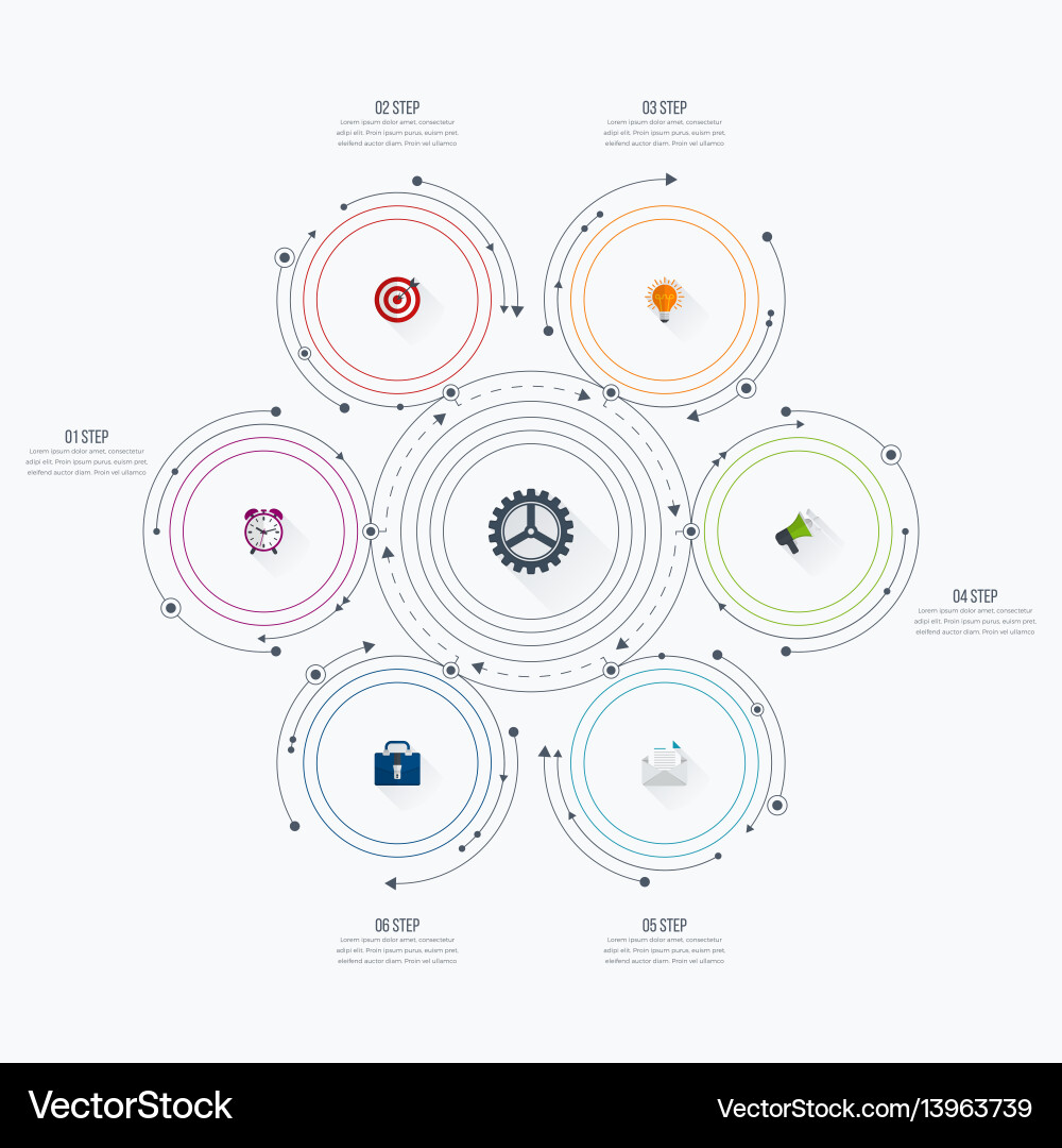Circular Workflow Template vector image