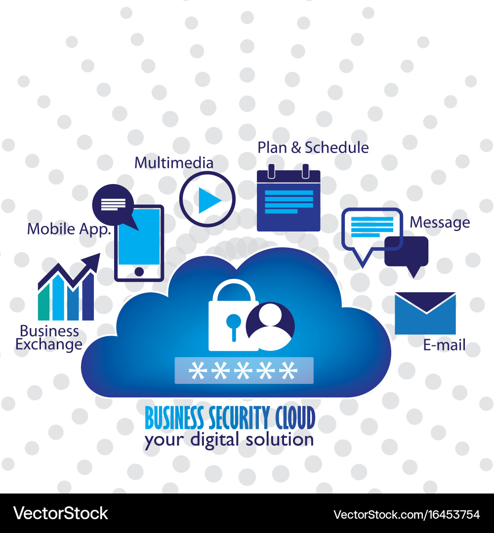 Cloud Security Concepts vector image