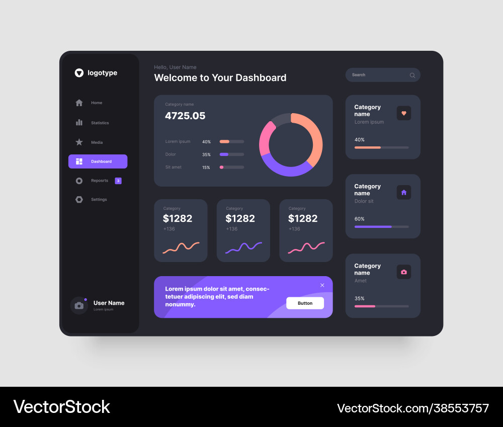 Wireframes screens dashboard ui and ux kit design Vector Image