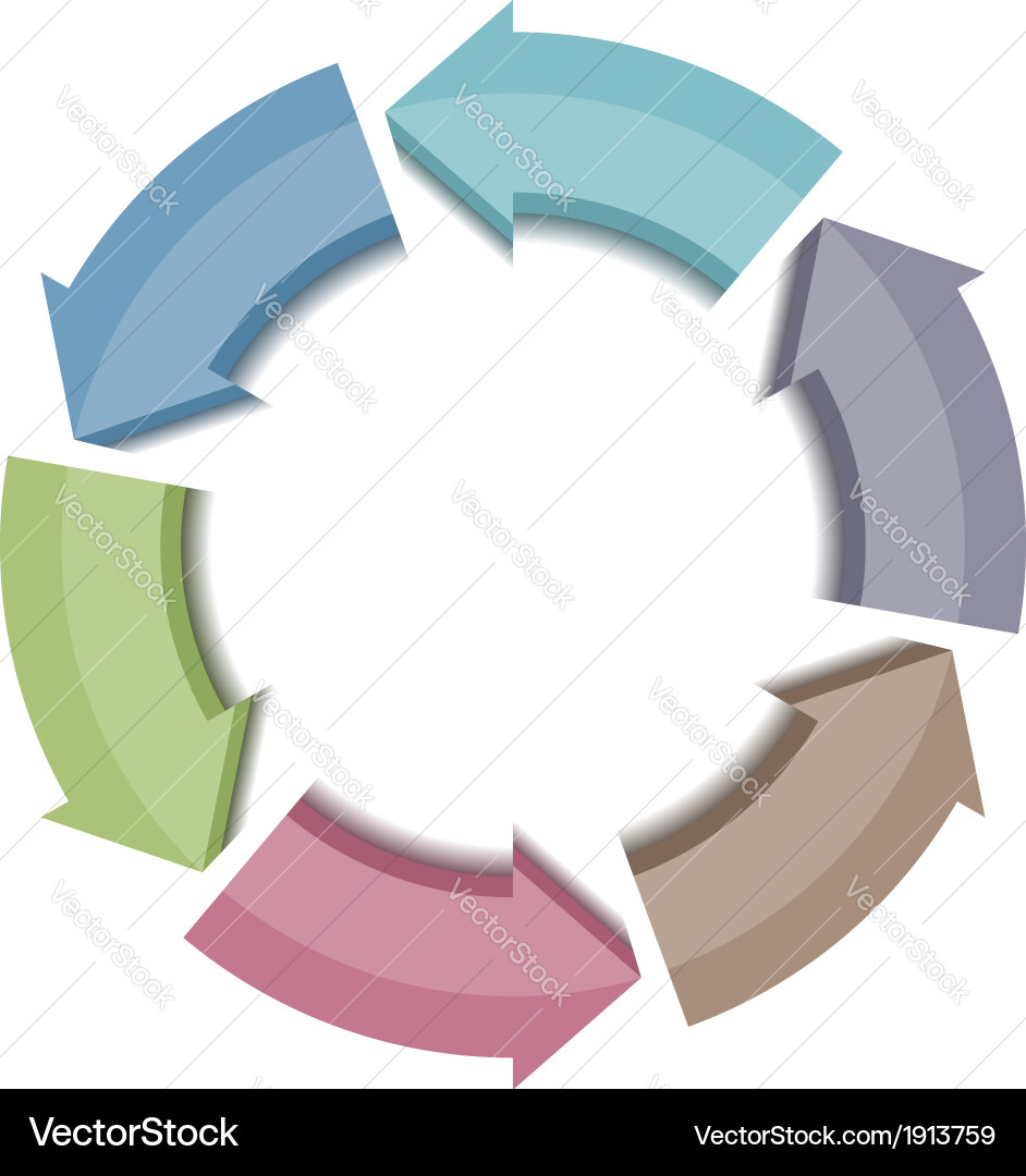 Circular Arrows Icon - Process Flow Vector Image