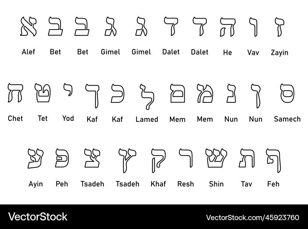 Ancient Hebrew Alphabet Symbols Royalty Free Vector Image ancient-hebrew-alphabet-symbols-royalty-free-vector-image