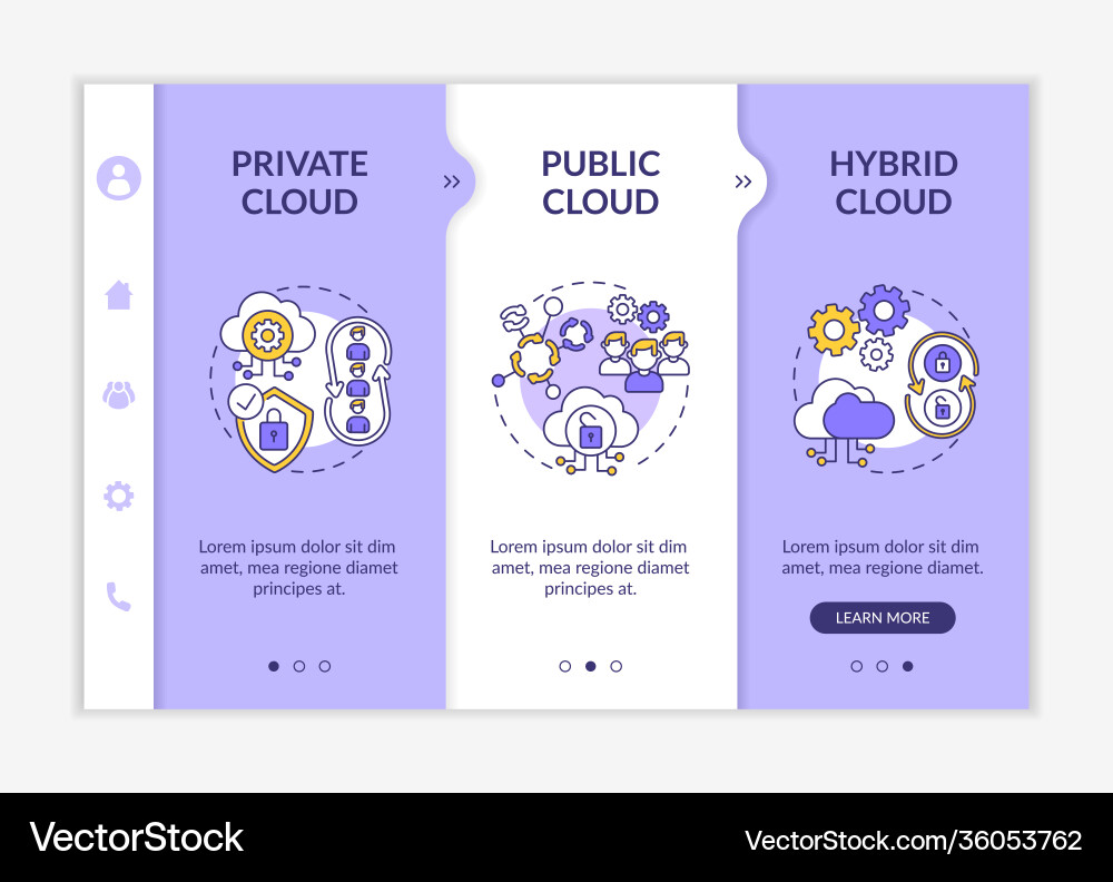 Cloud Deployment Types - SaaS Onboarding vector image