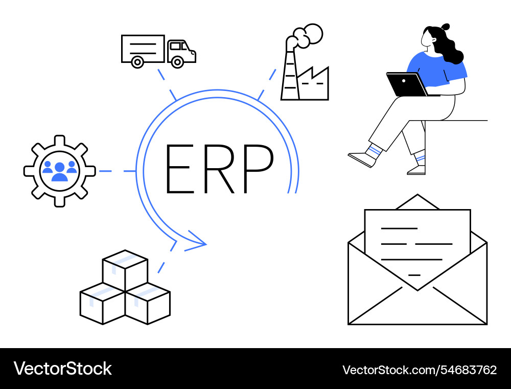 Enterprise resource planning erp integrating Enterprise resource planning erp integrating vector image