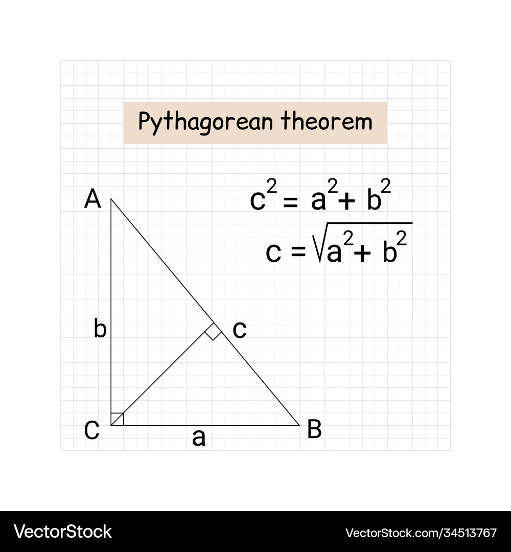 Pythagorean Theorem Notebook vector image