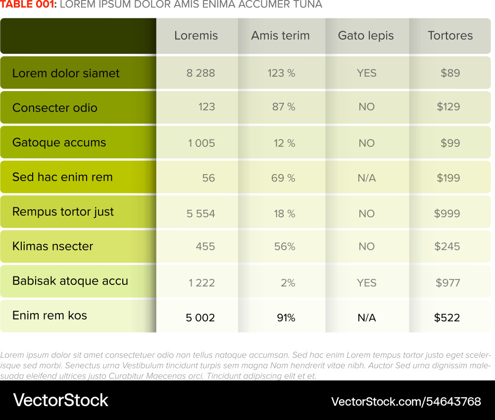Simple stylized green data table with shaded rows Simple stylized green data table with shaded rows vector image