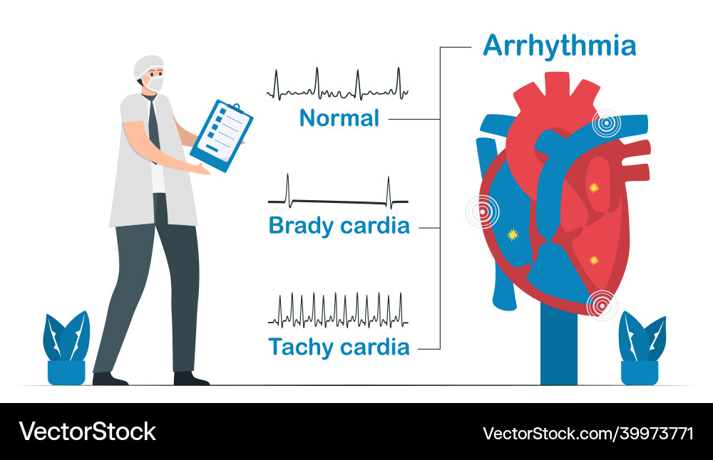 Normal heart signal is compared with 2 types Normal heart signal is compared with 2 types vector image