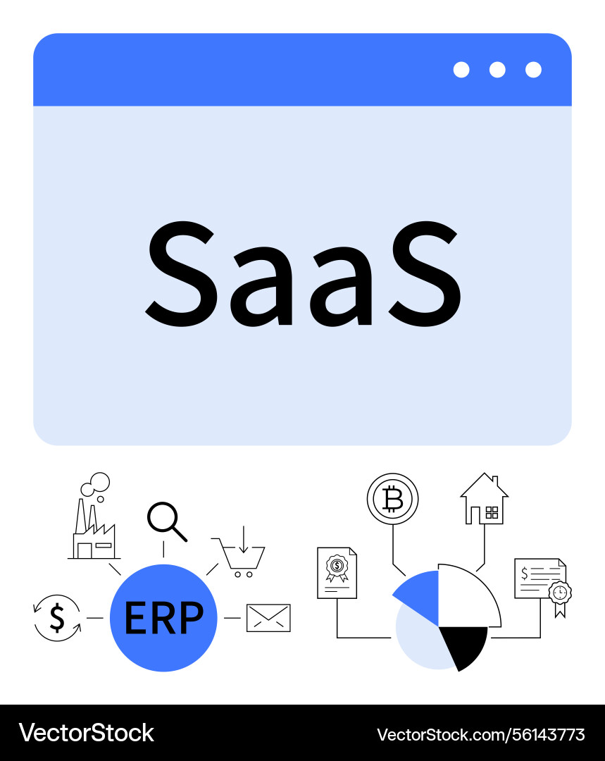 Saas concept with erp and process workflow icons Saas concept with erp and process workflow icons vector image