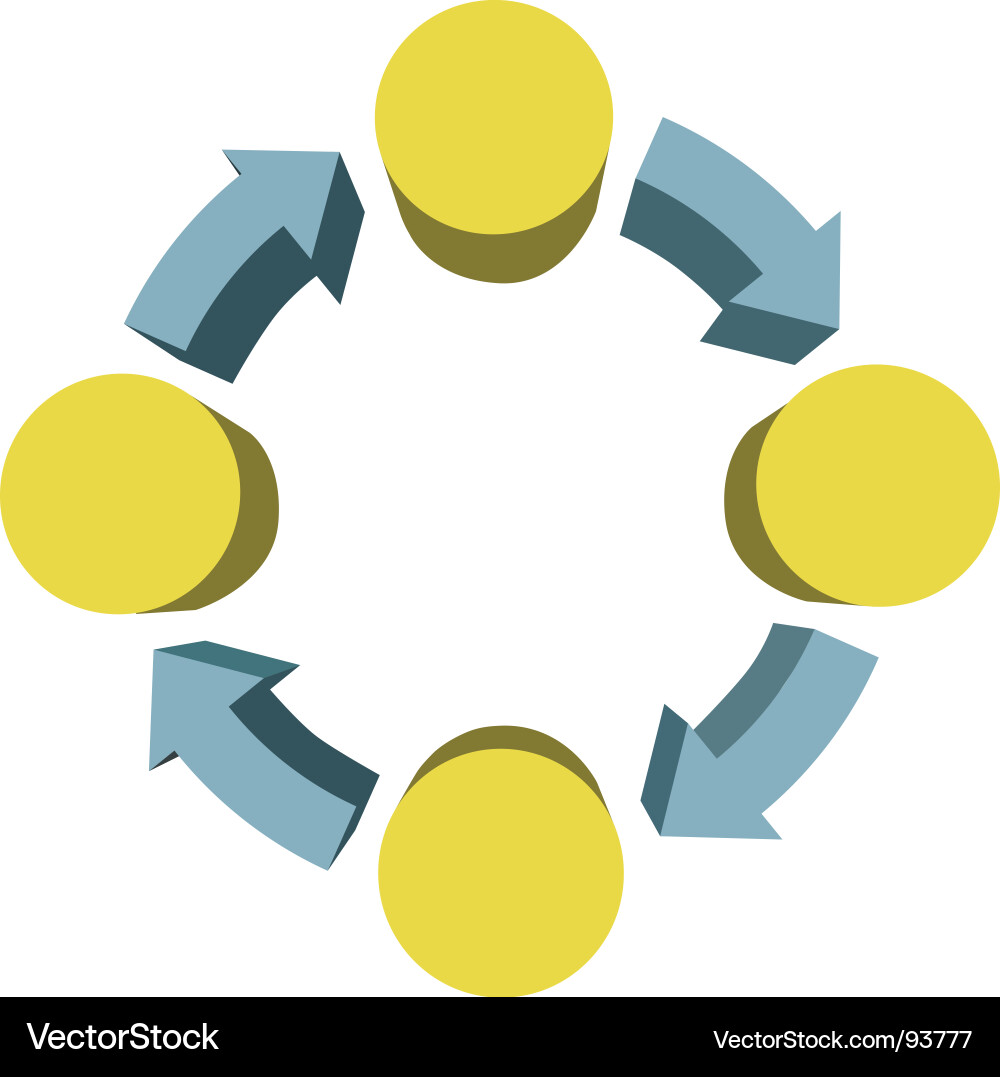 Workflow Cycle Icons vector image