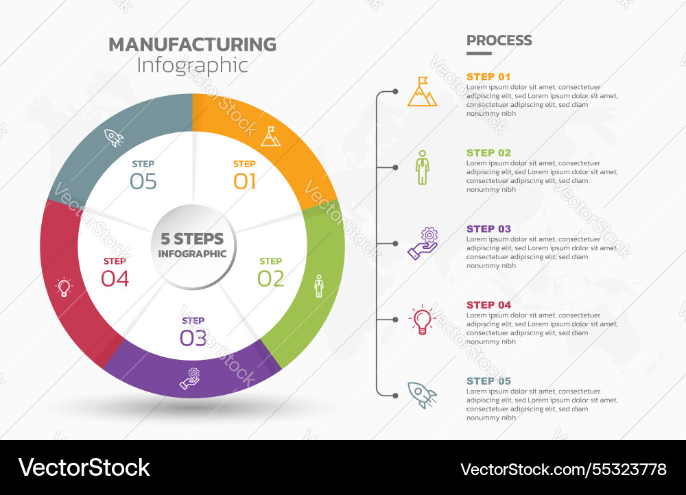 Visual data presentation cycle diagram with 5 Visual data presentation cycle diagram with 5 vector image