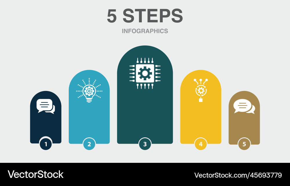 Chat innovation technology algorithm message Vector Image