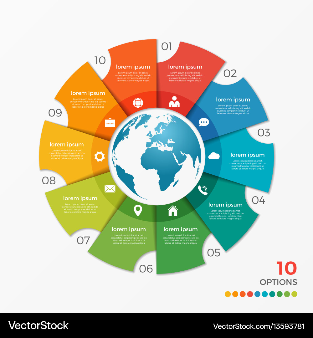 Circle Chart with Globe - Data Visualization Vector Image