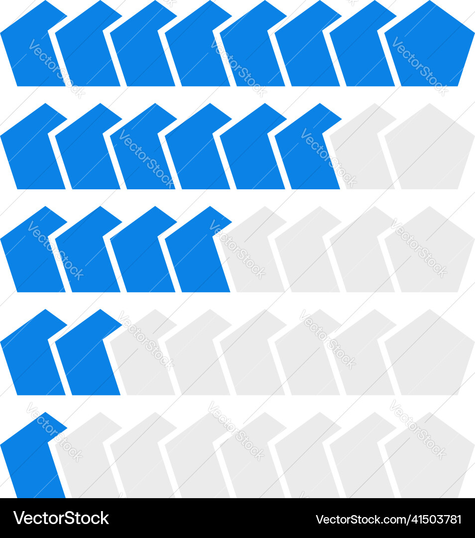Progress bar steps phases level indicator Progress bar steps phases level indicator vector image