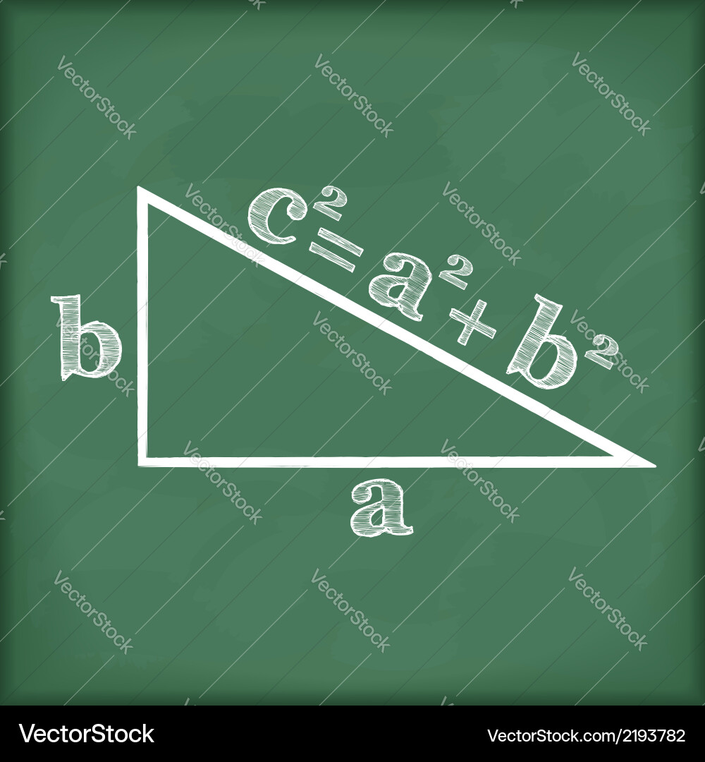 Pythagoras theorem vector image