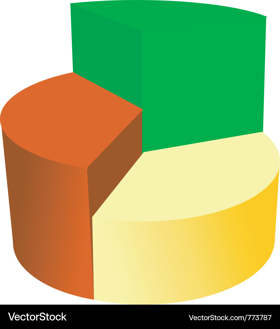 Pie chart Vector Image