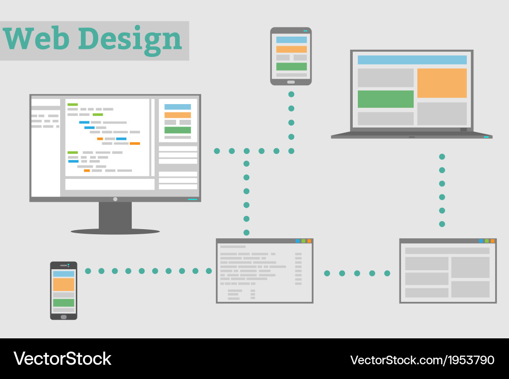 Website Development Concepts vector image