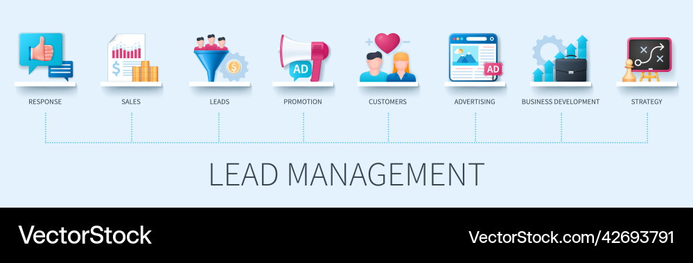 Lead Management Infographics Royalty Free Vector Image