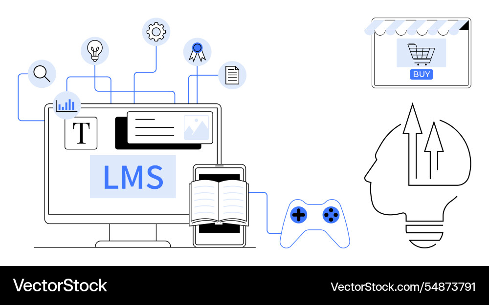 Modern learning management system lms integrating Modern learning management system lms integrating vector image