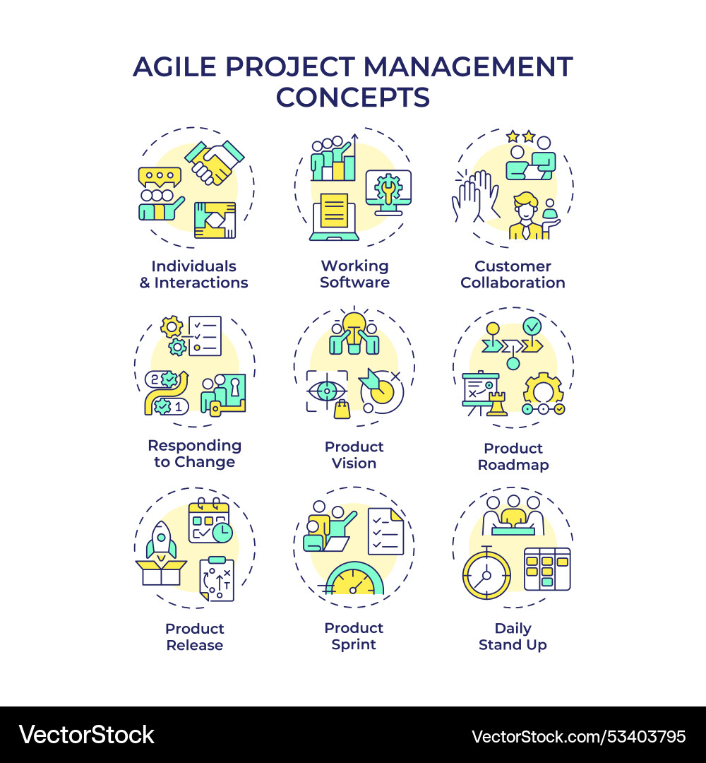 Agile project management multi color concept icons vector image