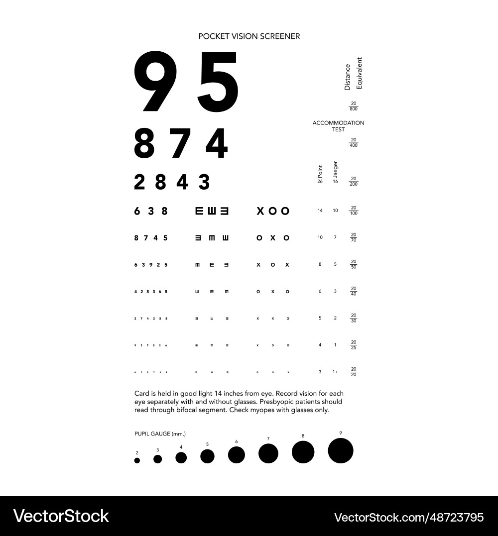 Rosenbaum pocket vision screener eye test chart Rosenbaum pocket vision screener eye test chart vector image