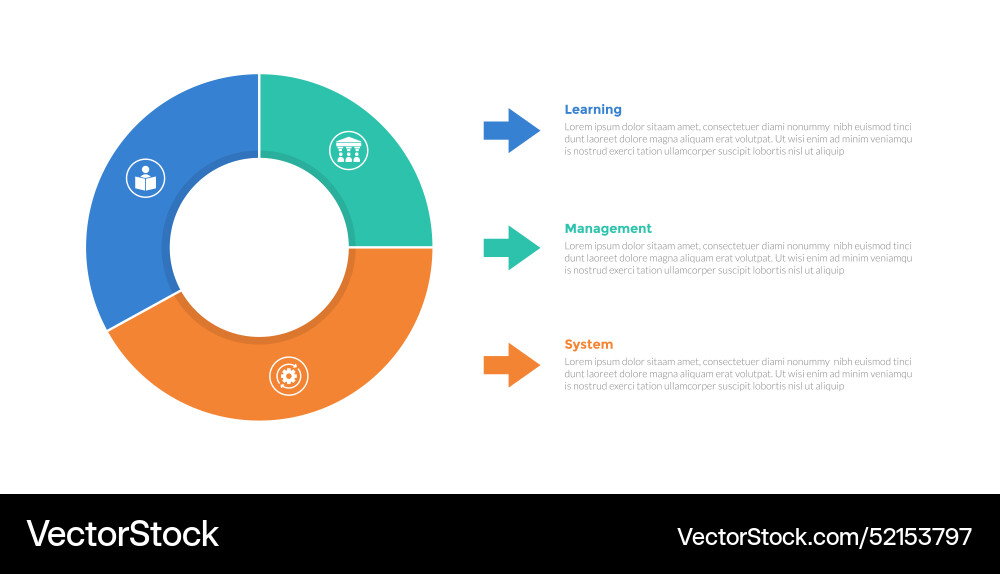 Lms Learning Management System Infographics Royalty Free Vector