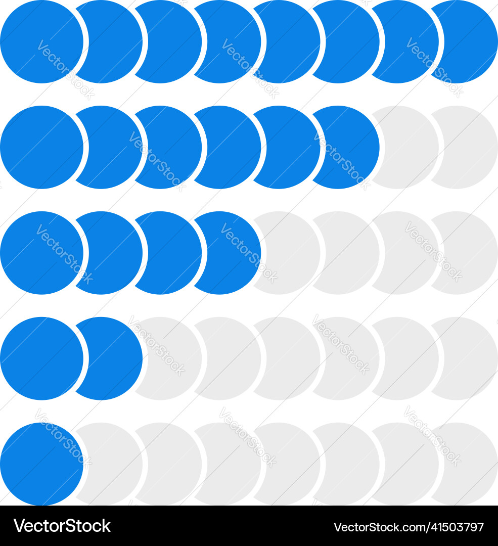 Progress bar steps phases level indicator Progress bar steps phases level indicator vector image