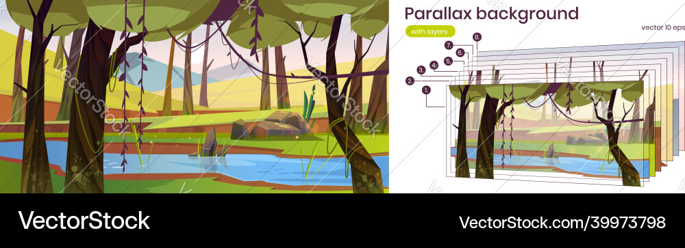 Parallax background with brook in forest vector image